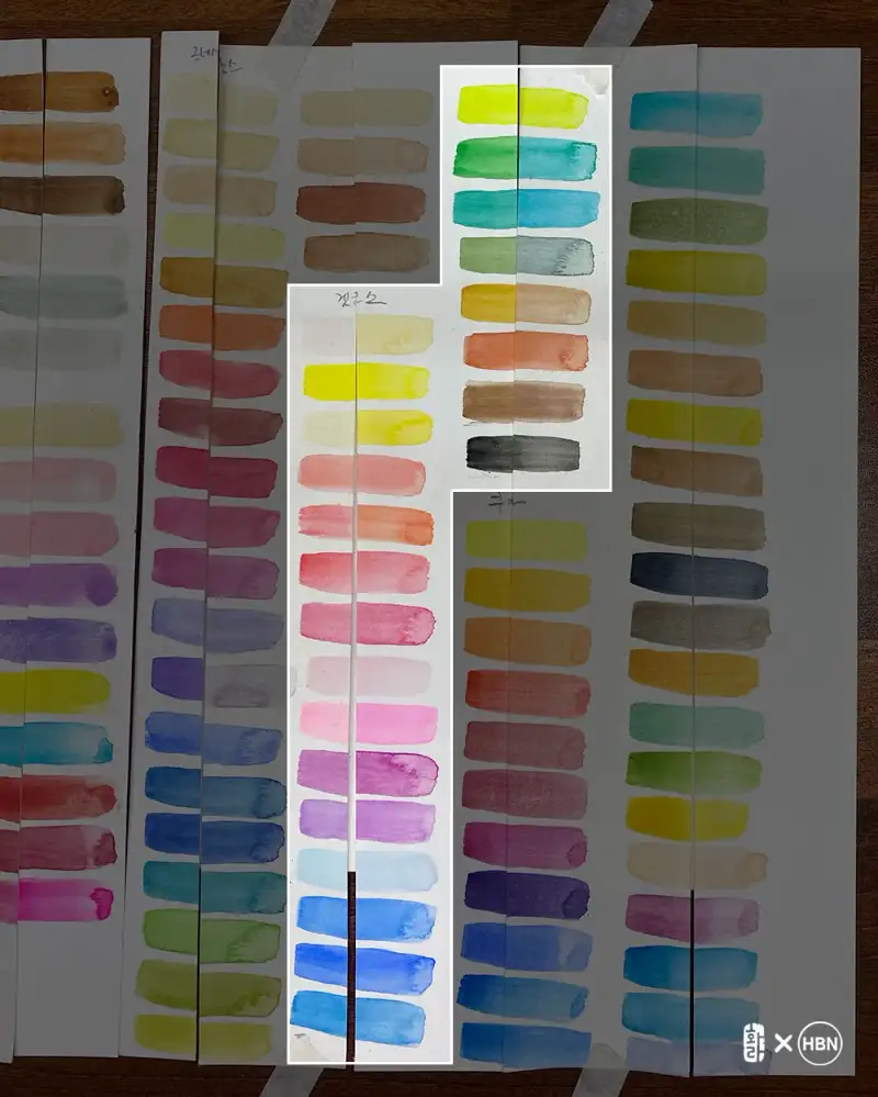 수채물감,수채화,내광성테스트,겟코소