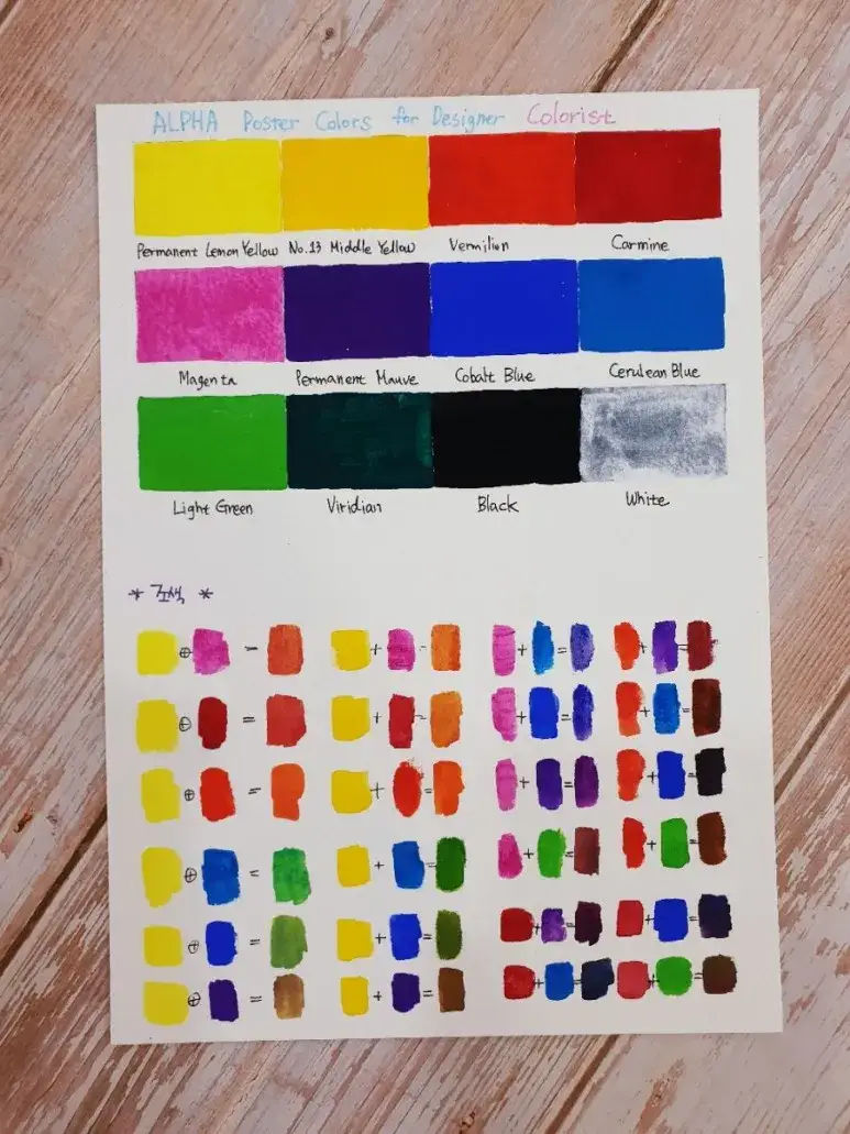 알파골드레벨컬러리스트포스터칼라튜브형세트,알파전문가용포스터칼라