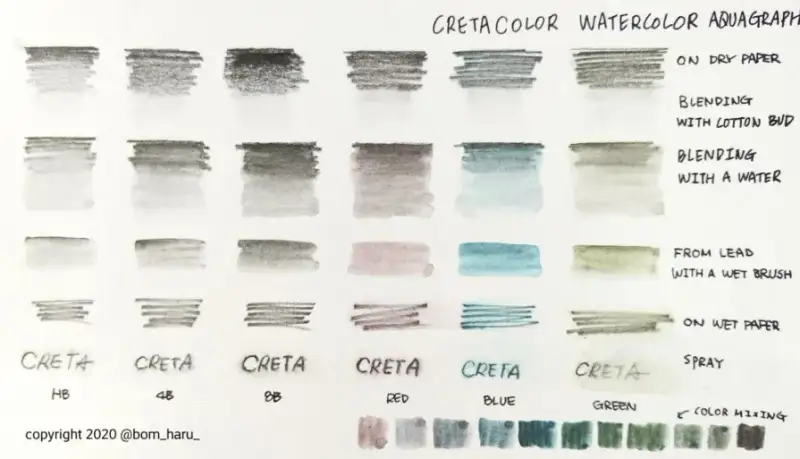 크레타칼라아트세트수성칼라흑연연필포켓세트