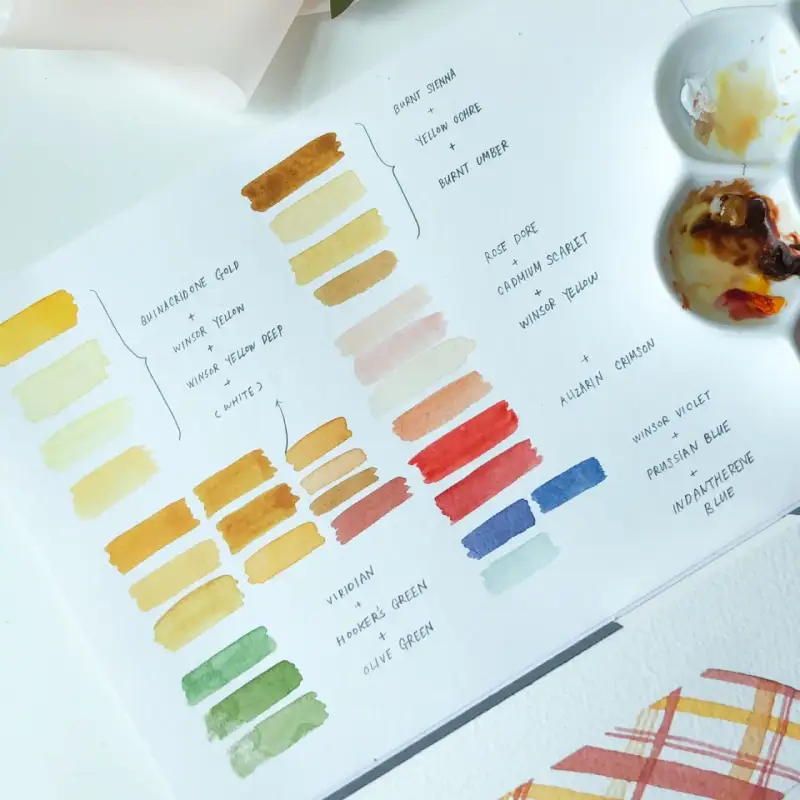 윈저앤뉴튼프로패셔널라인수채패드,윈저앤뉴튼프로패셔널수채화물감,윈저앤뉴튼전문가용수채화물감