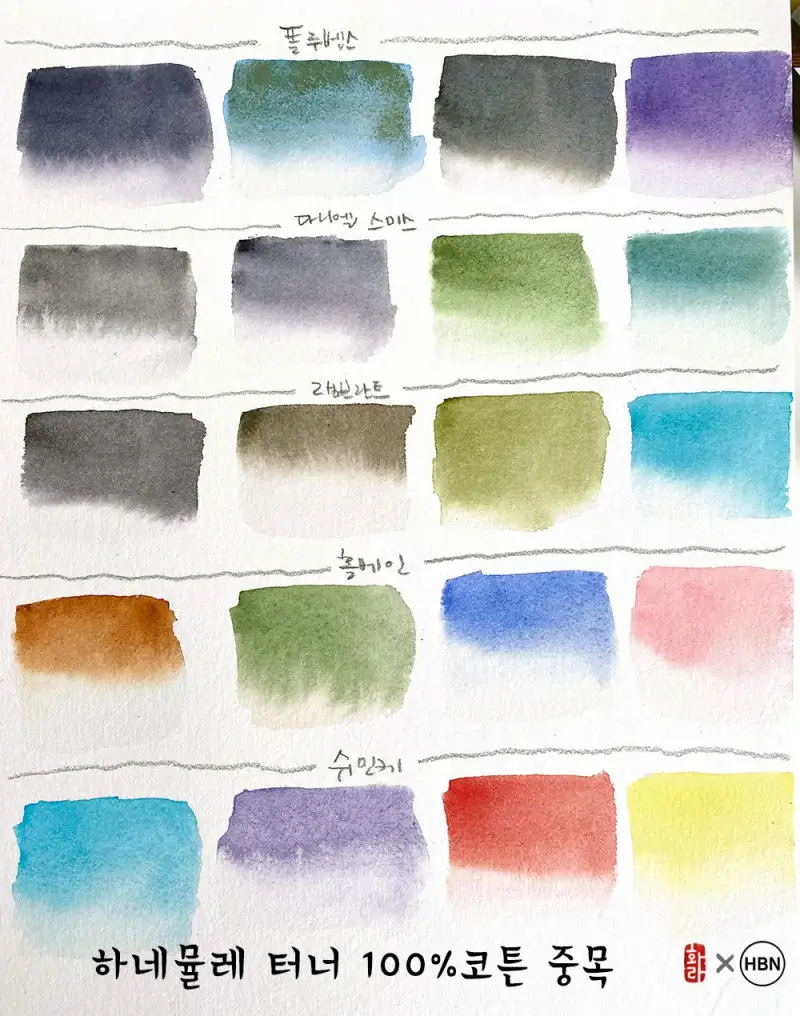 수채화,하네뮬레,하네뮬레중목,다니엘스미스,램브란트,홀베인,쉬민케