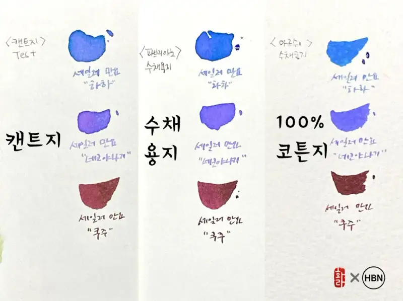 켄트지,수채용지,코튼지,수채화전용지,파브리아노,캔손아르쉬,아르쉬