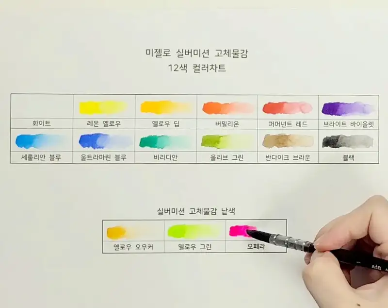 수채화발색표,수채화컬러차트,미젤로고체물감,실버미션