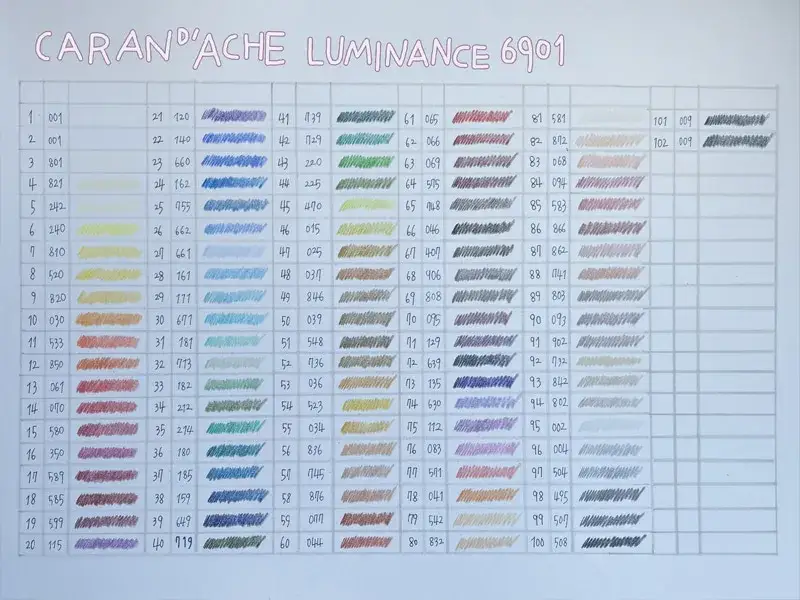 까렌다쉬루미넌스6901,까렌다쉬루미넌스유성색연필,루미넌스6901,루미넌스색연필,까렌다쉬루미넌스6901유성색연필