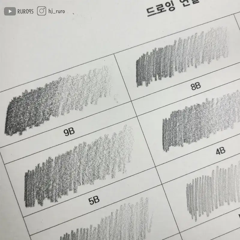 프리즈마,프리즈마터크와이즈,터크와이즈,터크와이즈드로잉,드로잉연필,드로잉연필리뷰,터크와이즈리뷰