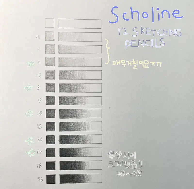 티티,티티스케치연필