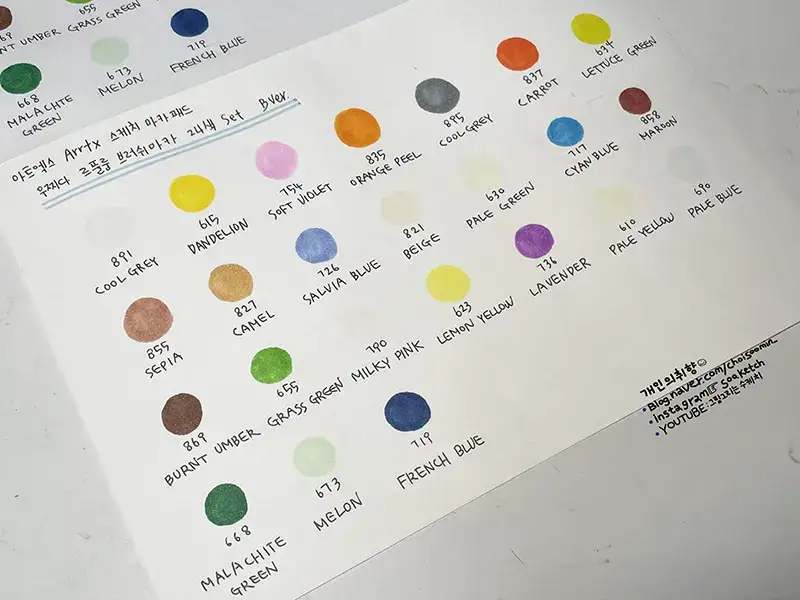 우찌다르플룸,우찌다마카,루풀륨브러쉬마카