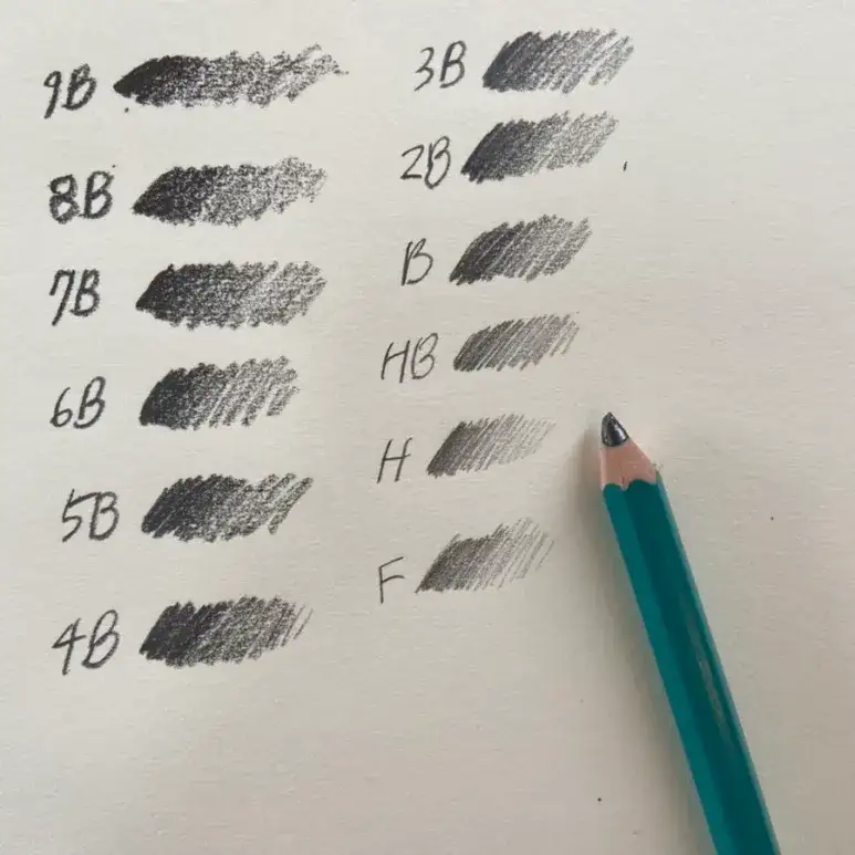 프리즈마터크와이즈,터크와이즈드로잉연필