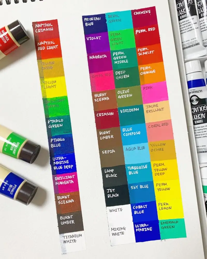 조선자,조소냐아크릴물감과슈,터너아크릴과슈세트,아크릴물감발색비교