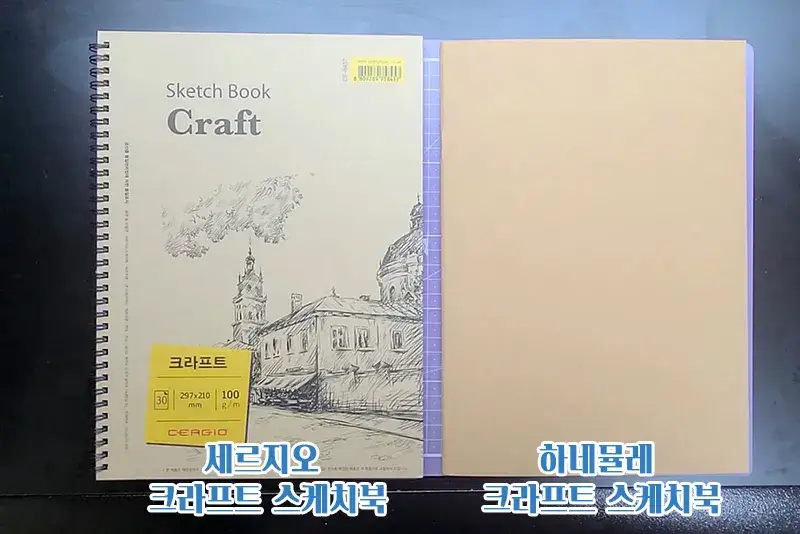 세르지오,하네뮬레,크라프트,크라프트지,크라프트스케치북