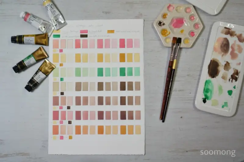 신한swc전문가용수채화물감,미젤로미션골드전문가용수채화물감,워터포드산도스지