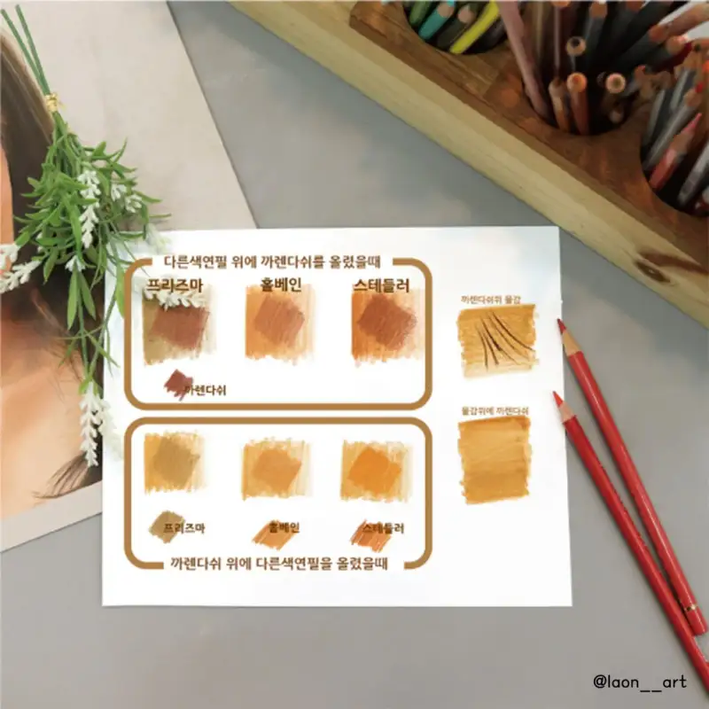 까렌다쉬,까렌다쉬색연필,까렌다쉬루미넌스,루미넌스6901