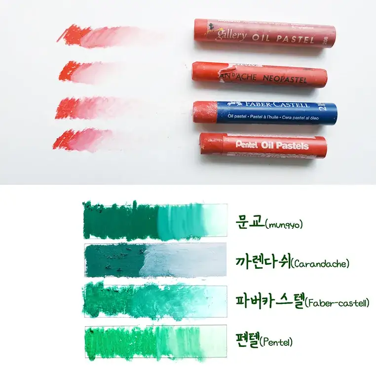 문교소프트오일파스텔,까렌다쉬네오파스텔오일파스텔,까렌다쉬오일파스텔,파버카스텔오일파스텔,펜텔오일파스텔,파버카스텔크리에이티브스튜디오,파버오일파스텔