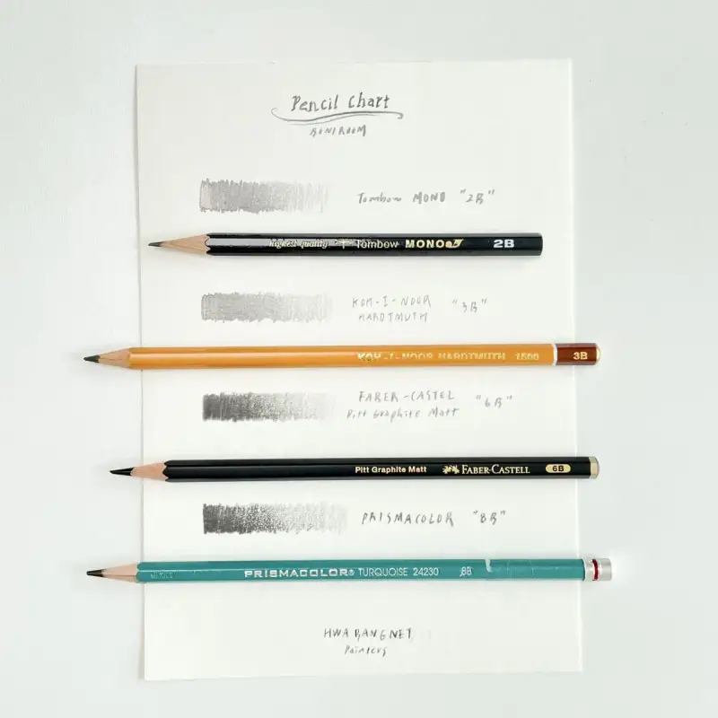 톰보모노J,톰보모노,톰보연필,코이노제도연필,코이노연필,파버카스텔PITT매트,파버카스텔연필,파버카스텔매트,프리즈마터크와이즈,프리즈마연필,드로잉연필