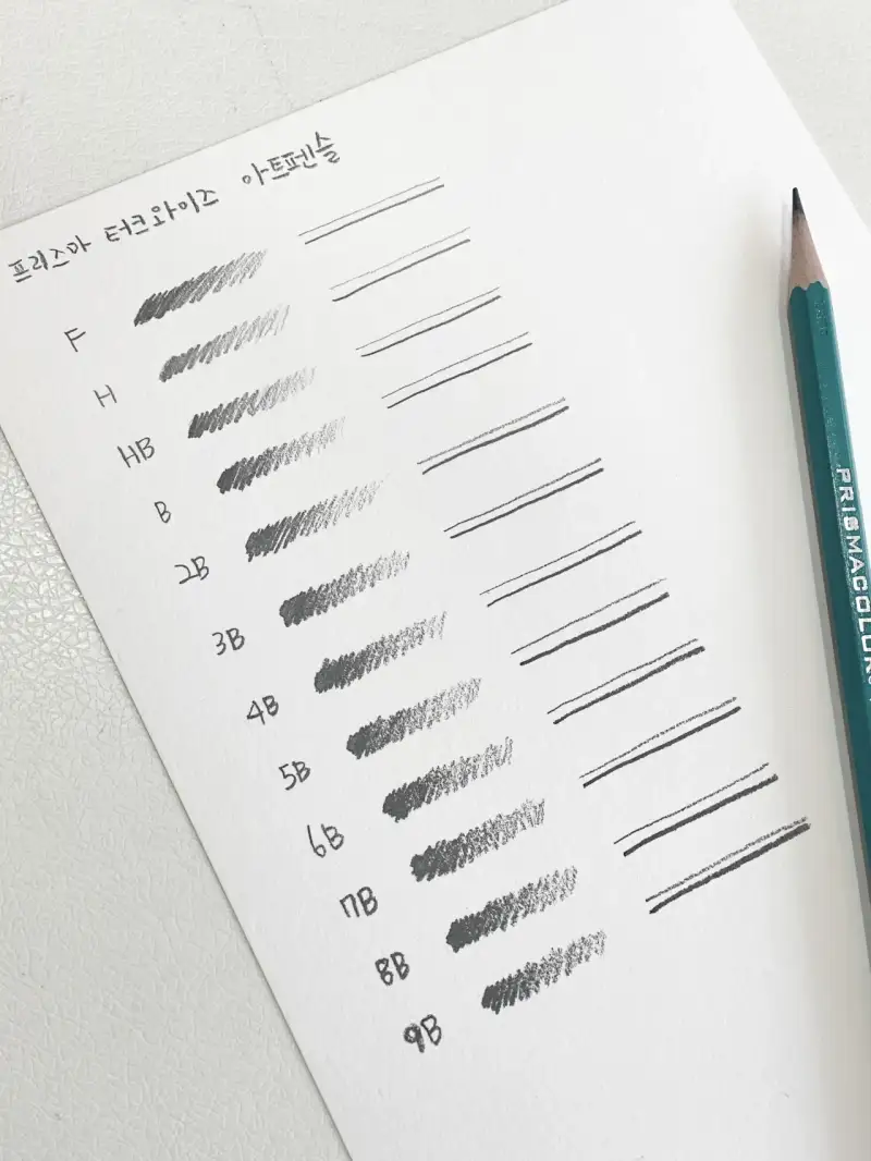 프리즈마터크와이즈,프리즈마터크와이즈연필,프리즈마연필세트,프리즈마연필,터크와이즈