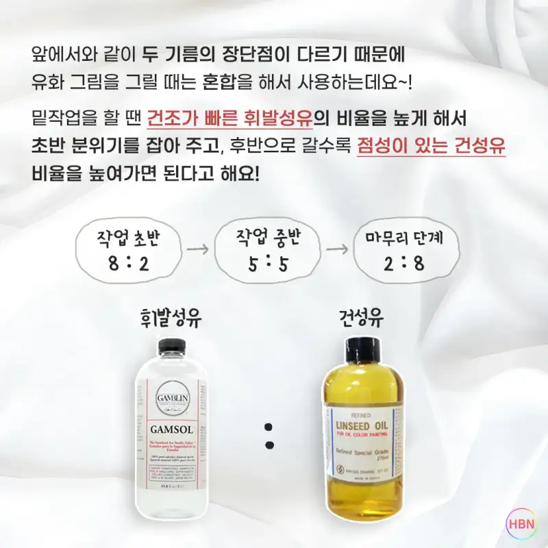 휘발성유,건성유