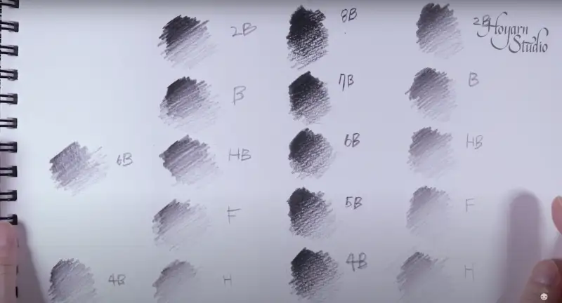 프리즈마터크와이즈연필세트,터크와이즈연필명도표,프리즈마터크와이즈드로잉연필세트