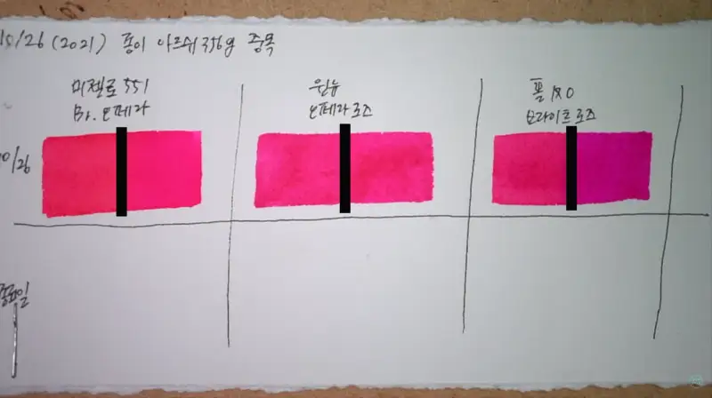 미젤로미션골드수채화물감,윈저앤뉴튼수채화물감,홀베인수채화물감