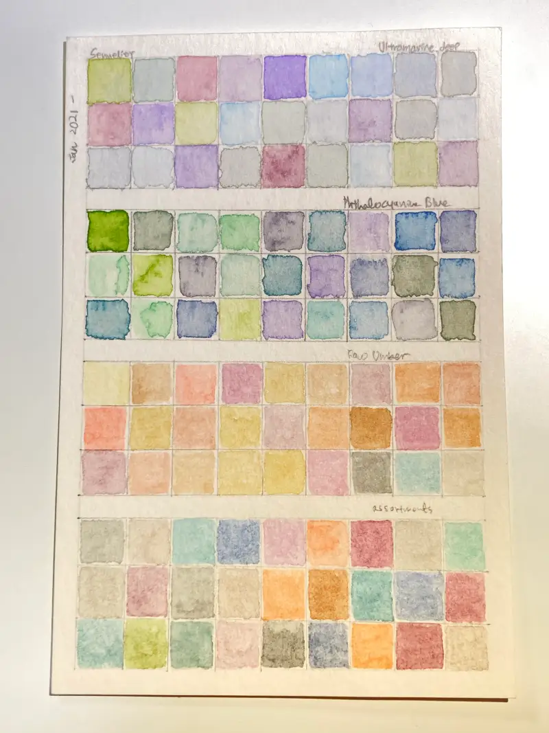 시넬리에,수채물감