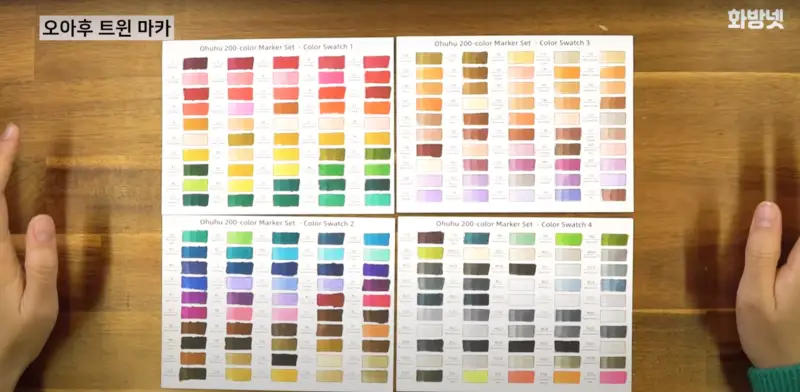 오후후오아후트윈마카,오아후마카발색