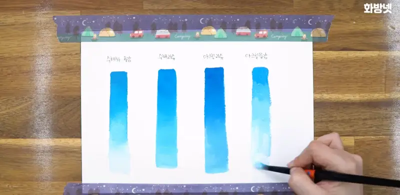 수채과슈,아크릴과슈,물감특성비교,물감비교