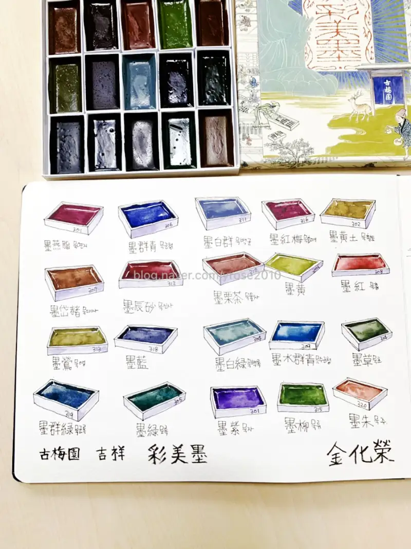 길상채미먹,채미먹,길상,채미먹발색표