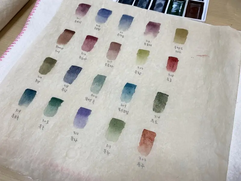 화방넷,길상채미먹,화방넷동양화재료,길상물감