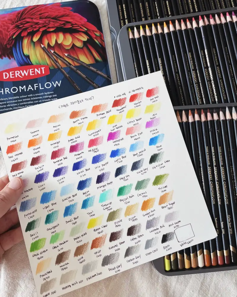 화방넷체험단,더웬트크로마플로우색연필,유성색연필,협찬,더웬트색연필,색연필발색,신한커머스