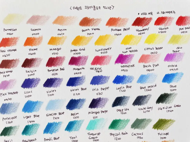화방넷체험단,더웬트크로마플로우색연필,유성색연필,더웬트색연필,협찬,색연필화,새벽우주,신한커머스