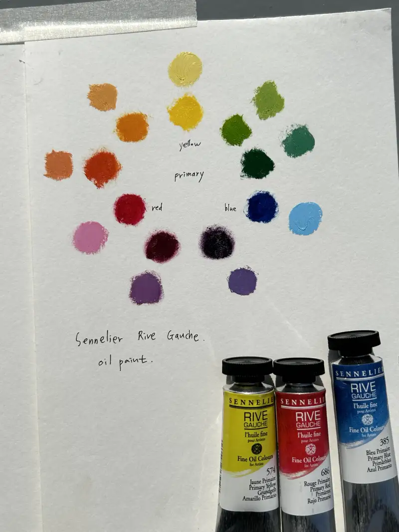 리브고쉬유화물과,시넬리에,sennelier