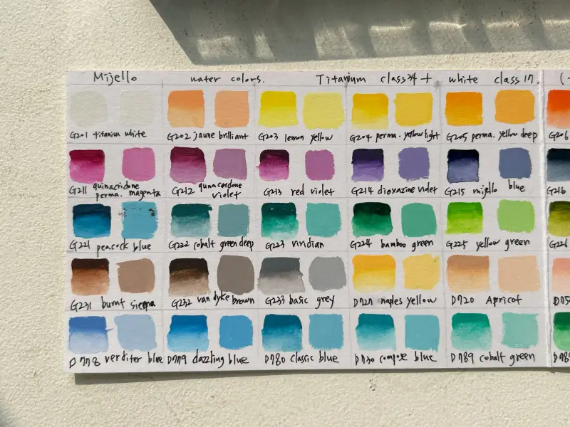 수채과슈,미젤로