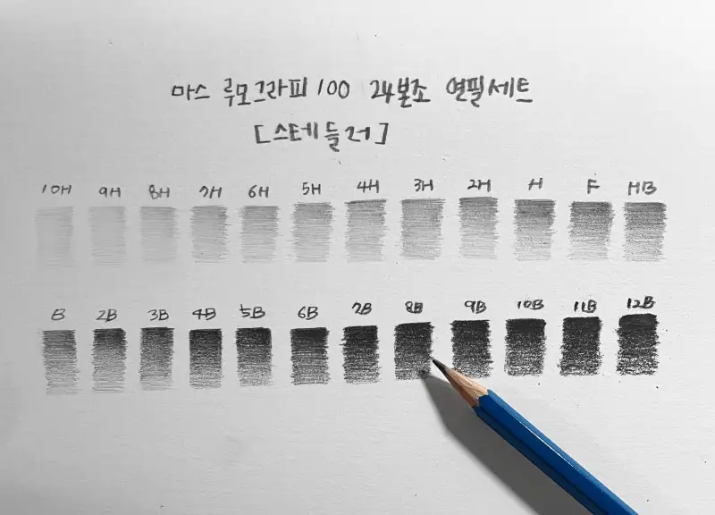 스테들러,마스루모그라피,발색