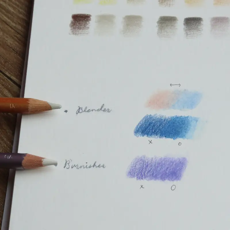 더웬트,크로마플로우,색연필,유성색연필,연필,드로잉,전동지우개,세르지오,스케치북,연필케이스