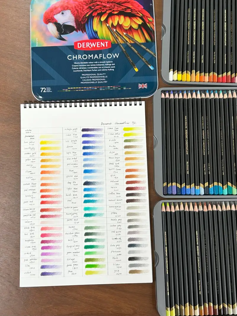더웬트,크로마플로우색연필,더웬트색연필,유성색연필,색연필