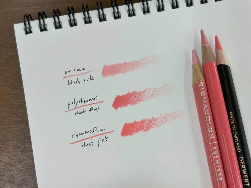 프리즈마,폴리스코모스,파버카스텔,더웬트,크로마플로우