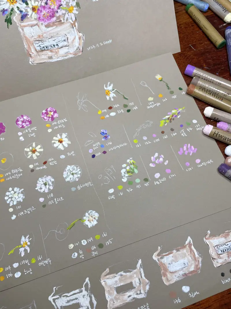 새미,파펠시노톤북