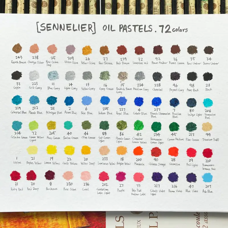 시넬리에오일파스텔발색표