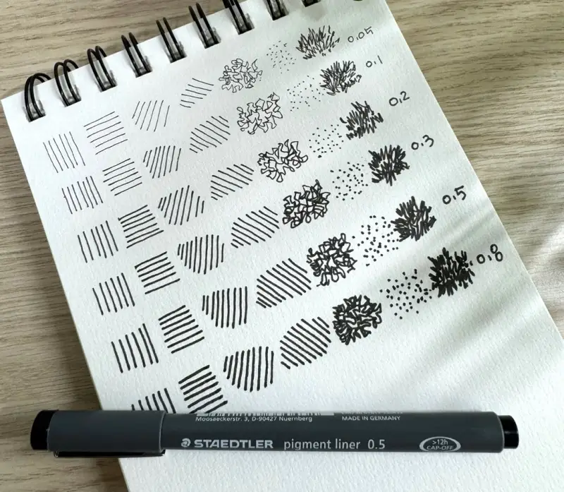 스테들러피그먼트라이너