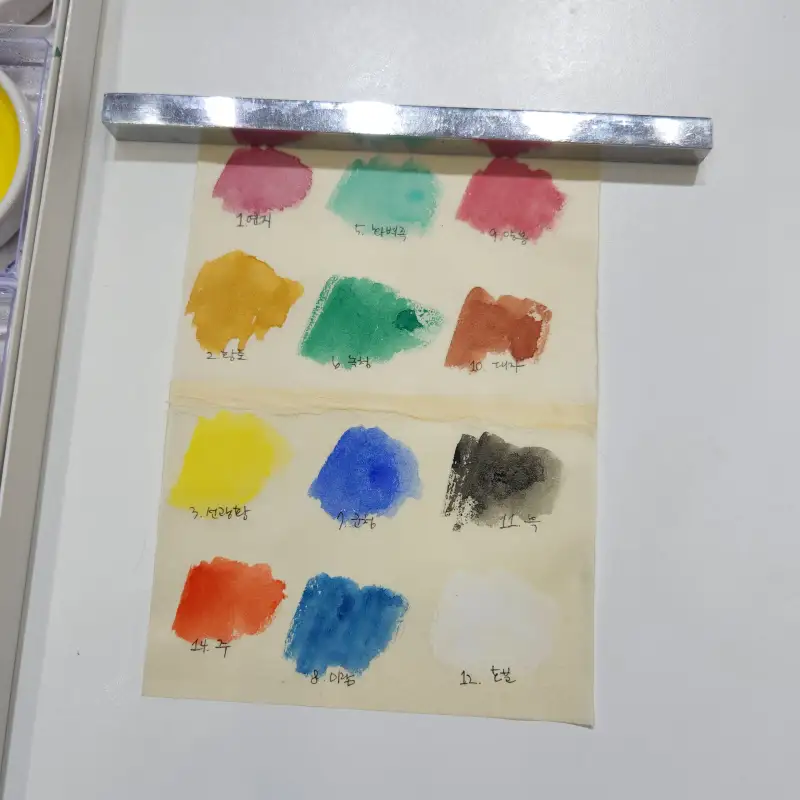 길상안채,동양화,채색화