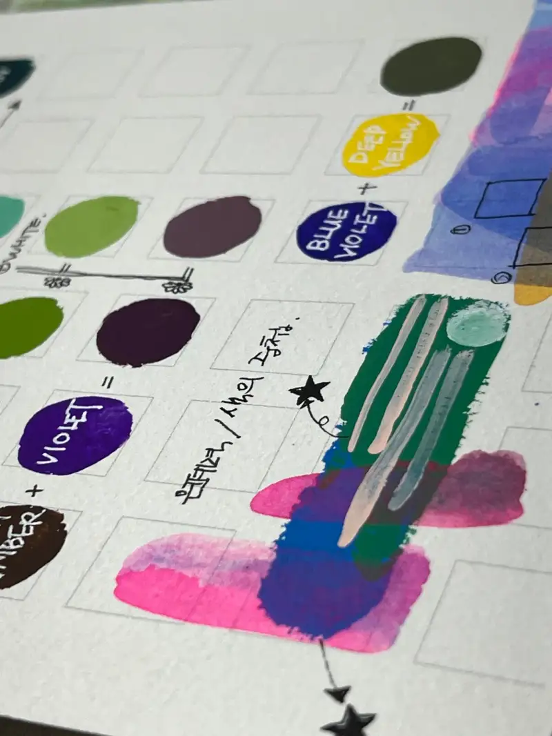 은폐력,중첩,조색표,색의중첩