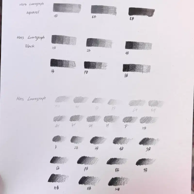 스테들러,스테들러마스,스테들러미술연필