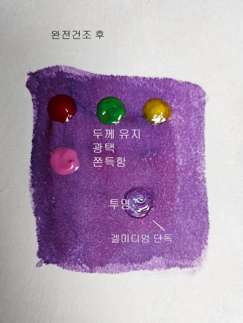 겔미디엄,아크릴보조제,미디엄