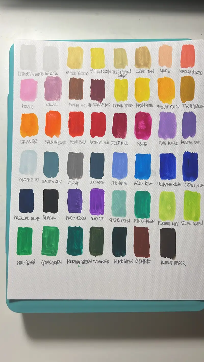 히미젤리과슈,발색