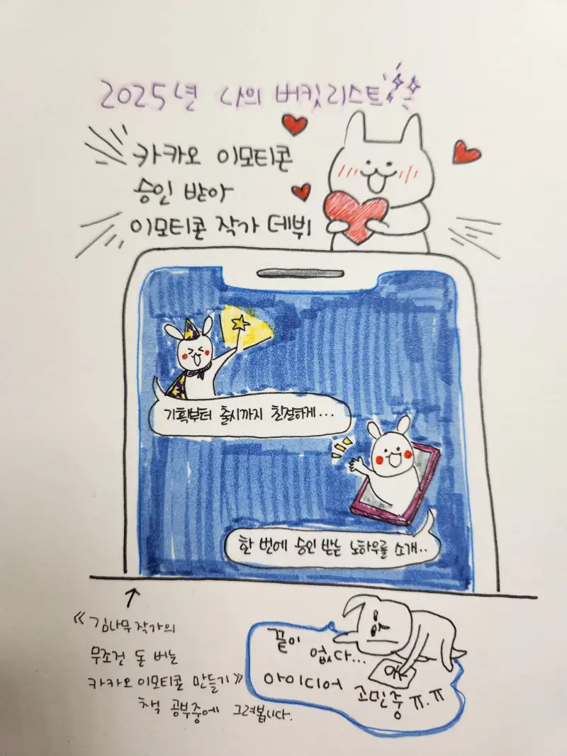 pigma,피그마마이크론