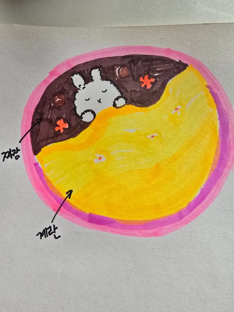 화방넷드로잉로그