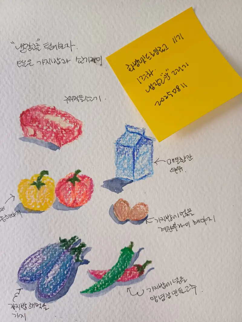 화방넷드로잉로그,1주차,냉장고안그리기