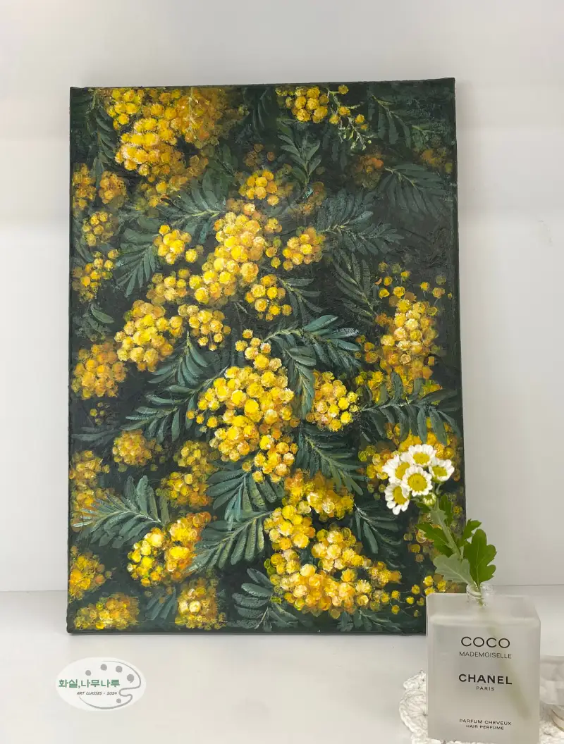 Modelingpaste,아크릴화