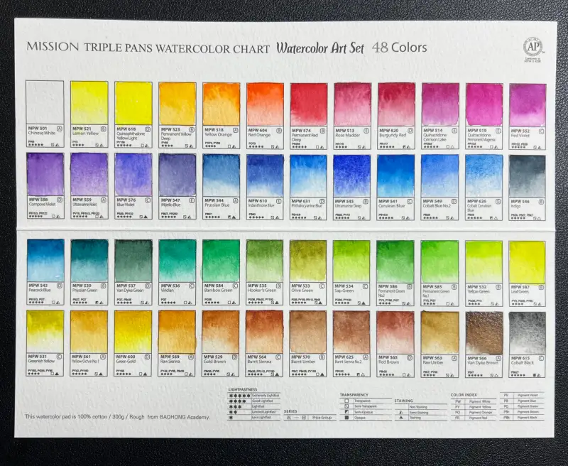미젤로,미젤로미션골드클래스트리플팬