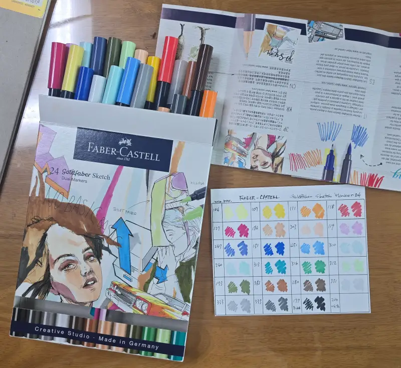 파버카스텔마카